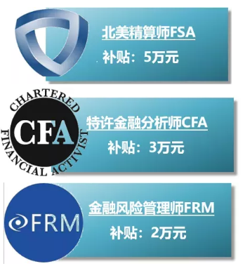 杭州CFA+FRM政策解读，获证可享万元补贴